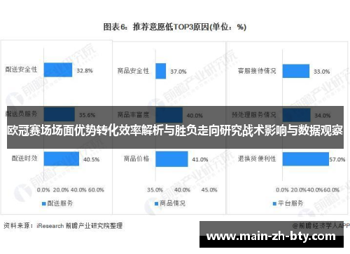 欧冠赛场场面优势转化效率解析与胜负走向研究战术影响与数据观察