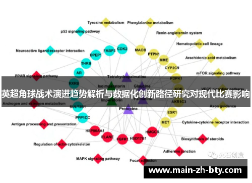 英超角球战术演进趋势解析与数据化创新路径研究对现代比赛影响 英超角球战术演进趋势解析与数据化创新路径研究对现代比赛影响