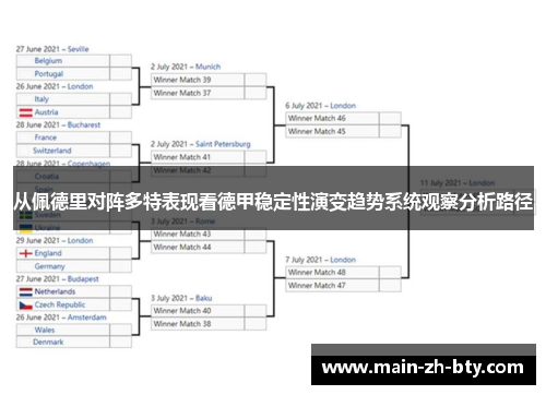 从佩德里对阵多特表现看德甲稳定性演变趋势系统观察分析路径 从佩德里对阵多特表现看德甲稳定性演变趋势系统观察分析路径