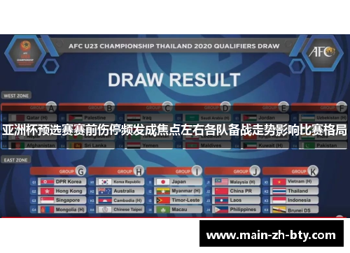 亚洲杯预选赛赛前伤停频发成焦点左右各队备战走势影响比赛格局 亚洲杯预选赛赛前伤停频发成焦点左右各队备战走势影响比赛格局