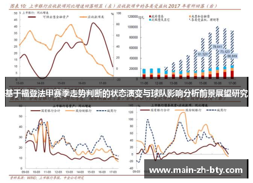基于福登法甲赛季走势判断的状态演变与球队影响分析前景展望研究