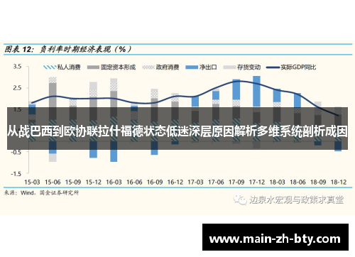 从战巴西到欧协联拉什福德状态低迷深层原因解析多维系统剖析成因