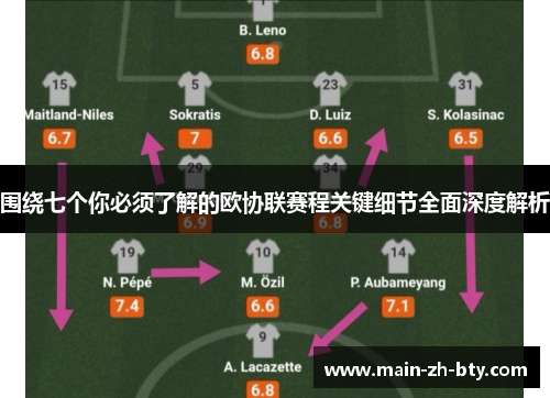 围绕七个你必须了解的欧协联赛程关键细节全面深度解析 围绕七个你必须了解的欧协联赛程关键细节全面深度解析